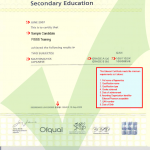 Pearson Qualifications (BTEC, Edexcel And EDI) | ACE - Website